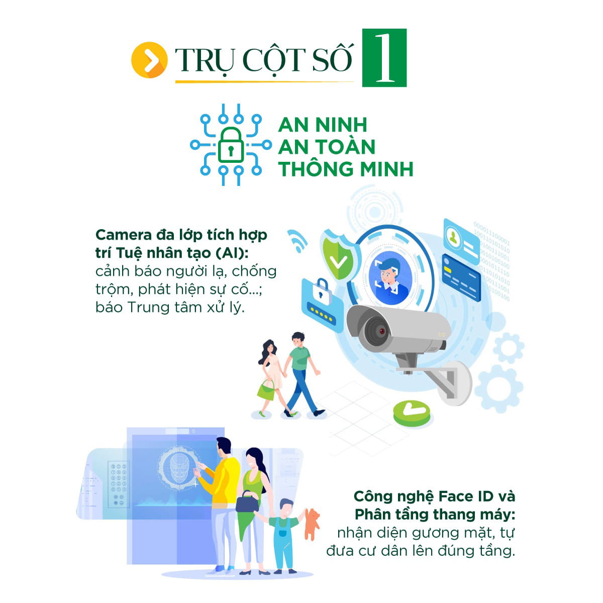 4 trụ cột trong các khu đô thị Vinhomes -1 4 trụ cột trong các khu đô thị Vinhomes -1