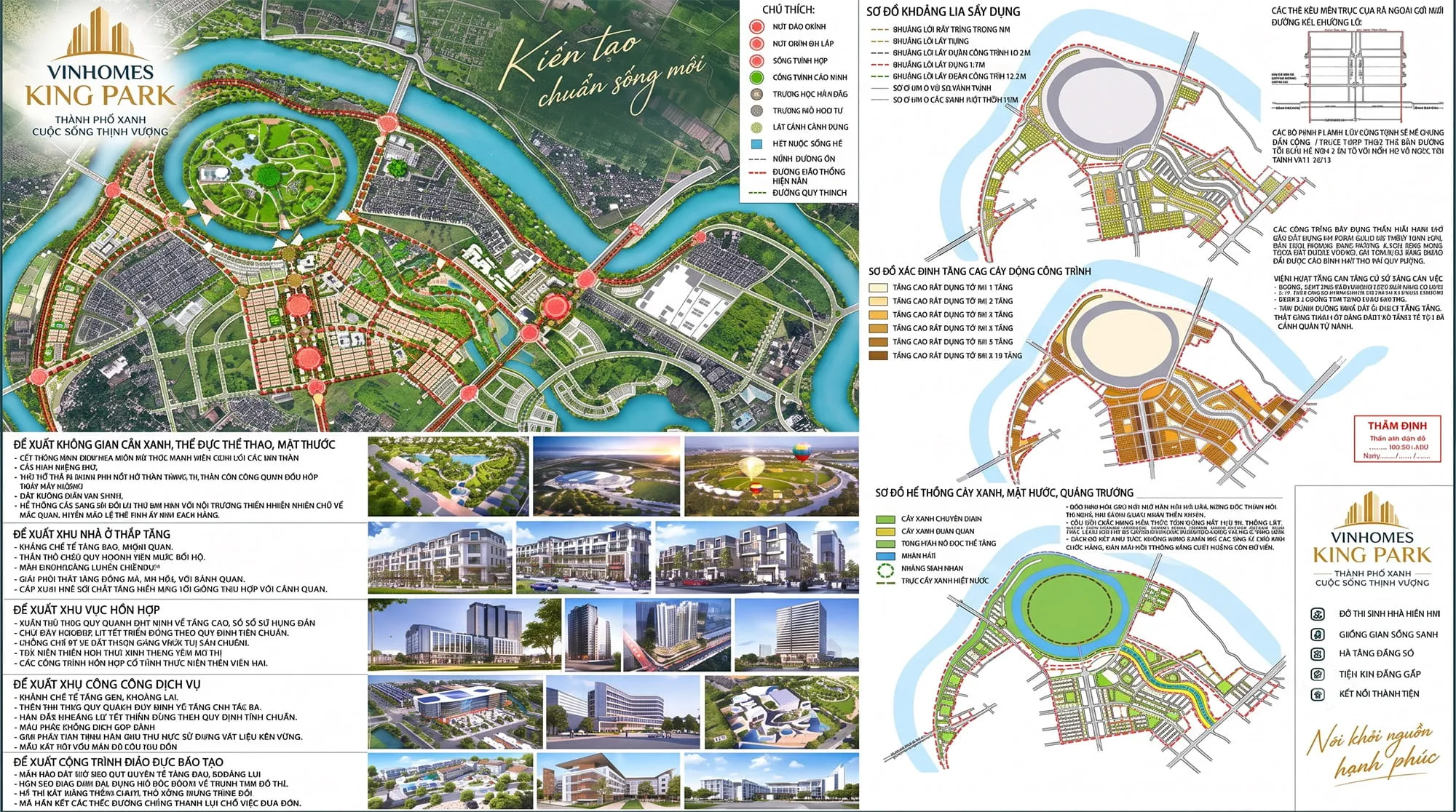 Sơ đồ quy hoạch Vinhomes King Park Bắc Ninh với phân khu chức năng và định hướng tầng cao công trình